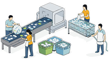 Sıralama ve Temizleme